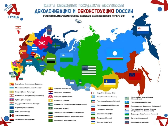 деколонізація росії