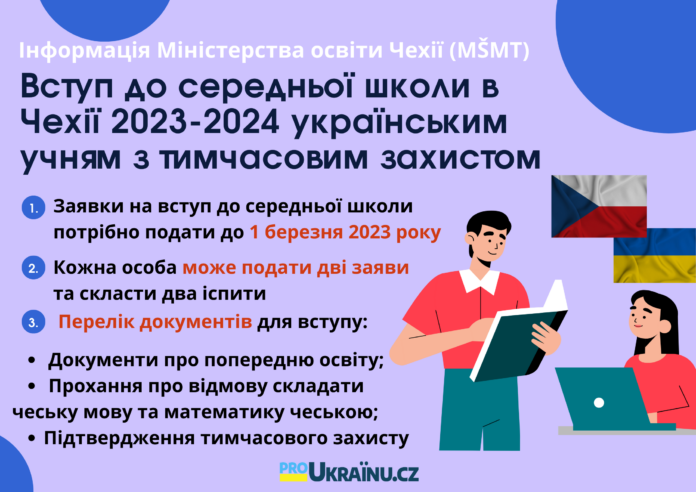 Вступ до середньої школи 2023 українцям з тимчасовим захистом