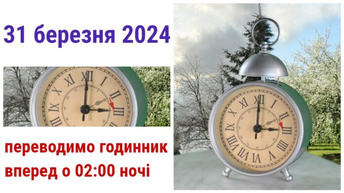 Переводимо годинник на літній час в Чехії 31 березня