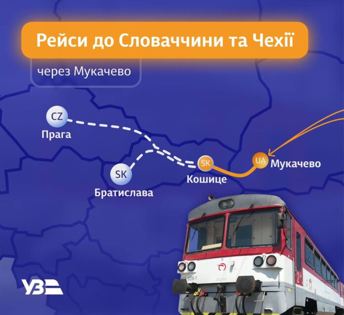 Потяги з Чехії до України і зворотньо