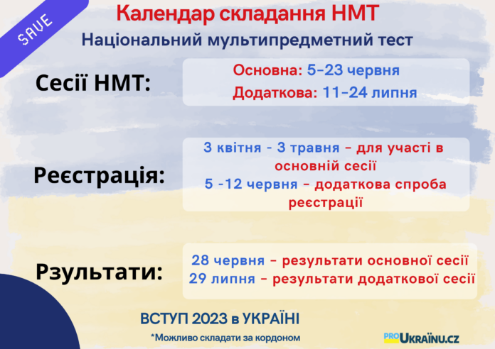 Вступ 2023 в Україні - календар НМТ, осередки за кордоном