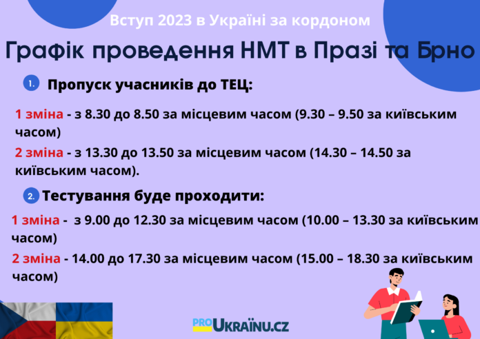 Вступ 2023 в Україні: графік проведення НМТ в Празі та Брно