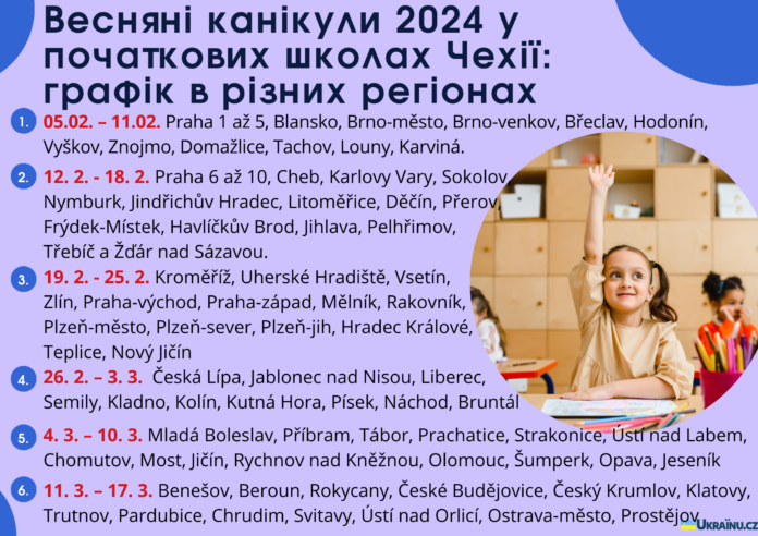 Весняні канікули в початкових школах Чехії: графік в різних регіонах