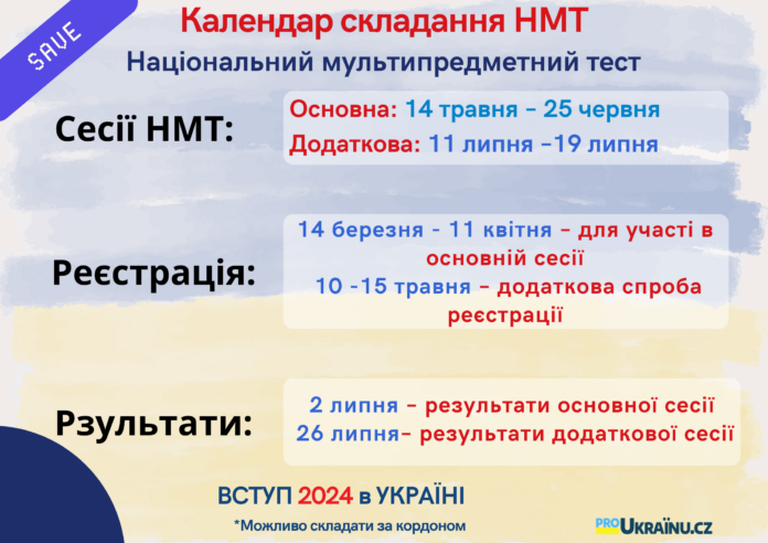 Вступ 2024 в Україні: графік тестів - основна і додаткова сесія.
