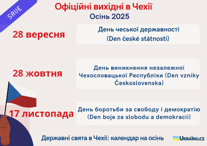 Державні свята осені 2025 в Чехії
