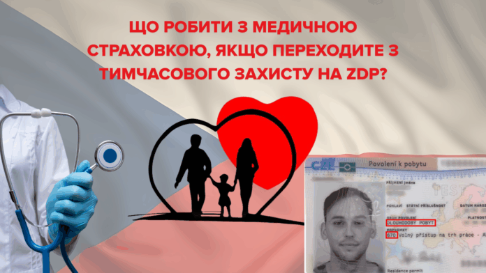 Медичне страхування українців