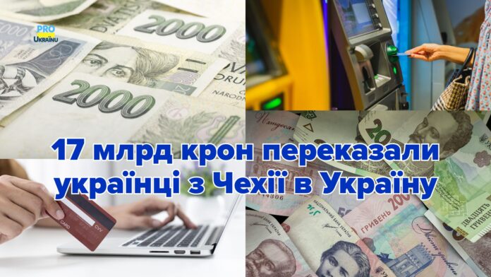 перекази з Чехії в Україну